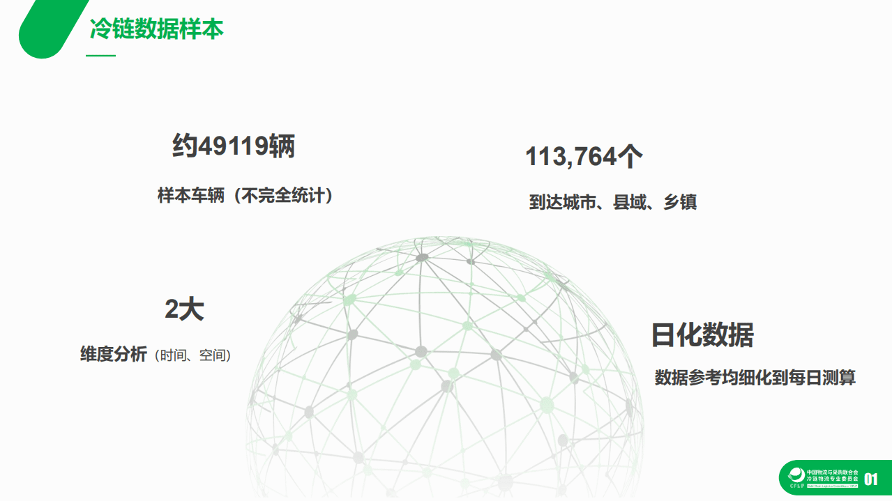 易流科技：2021年上半年中国冷链运输和网络景气指数发布.pdf 第5页