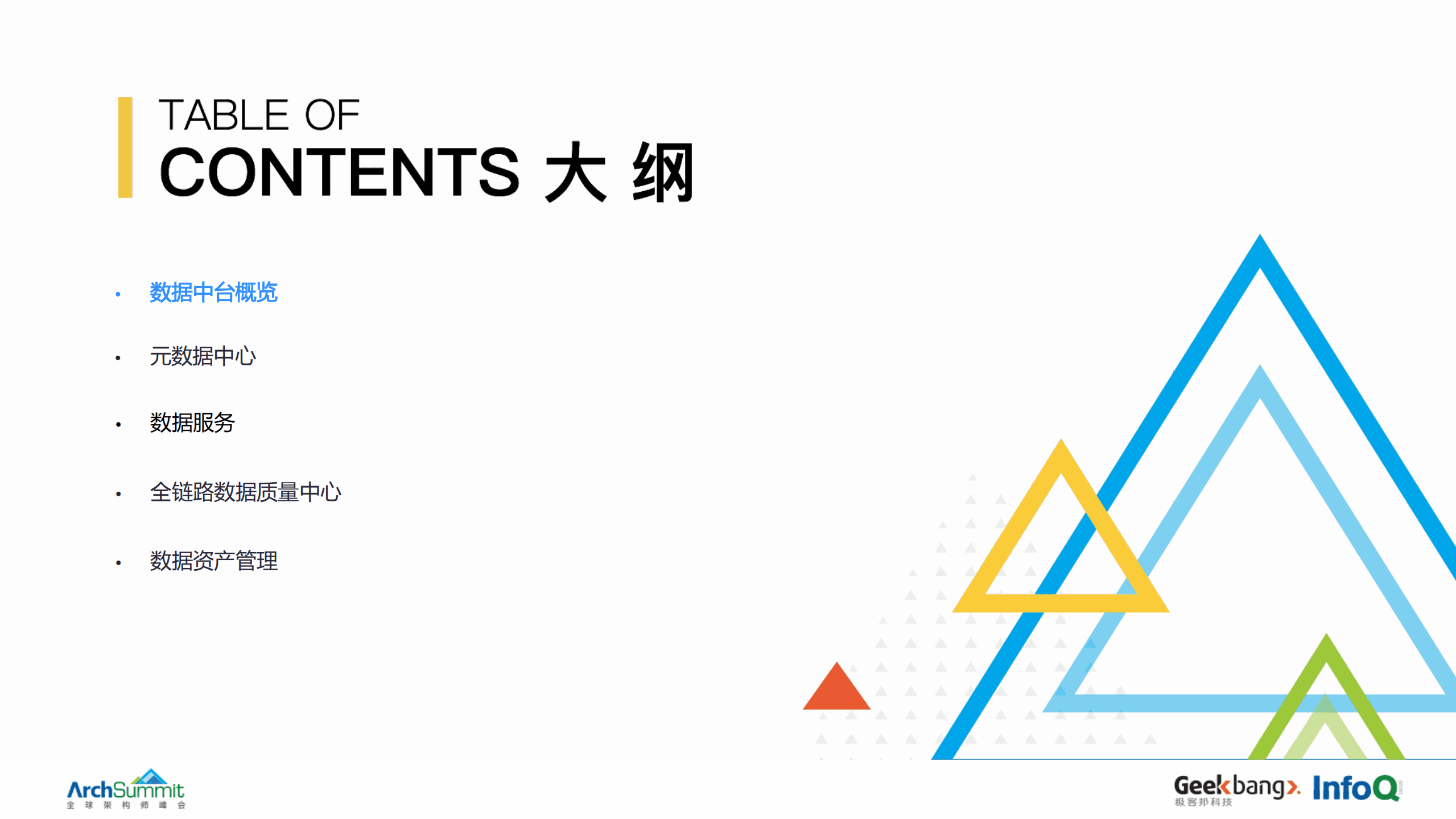 极客帮科技：网易互联网数据中台实践.pdf 第2页