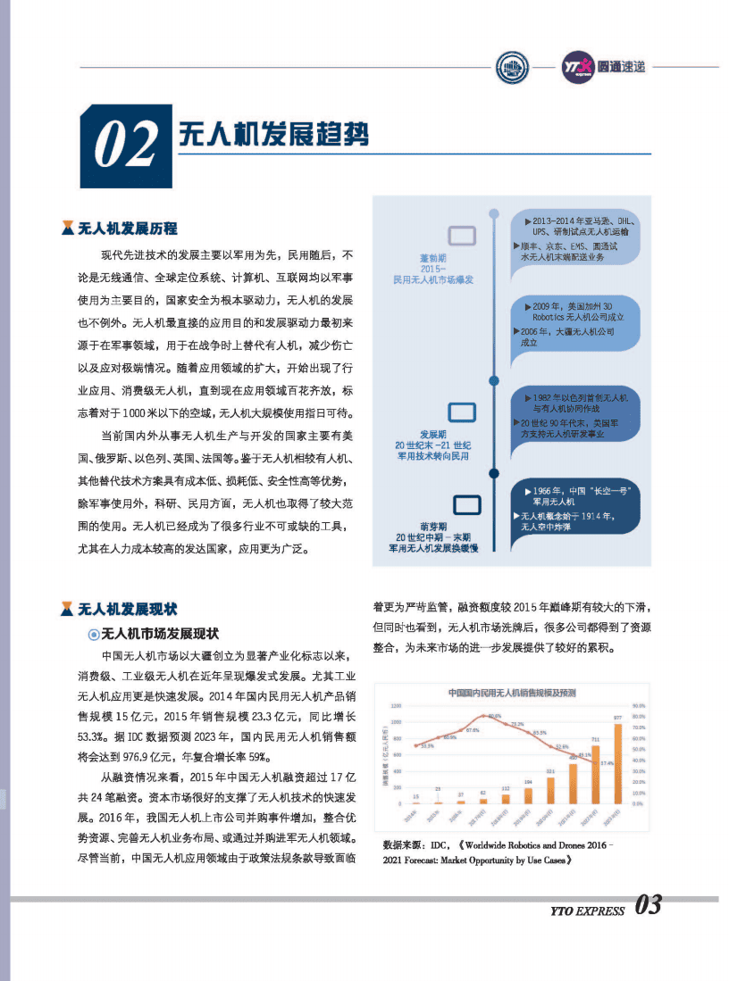 圆通研究院：无人机现在与未来-前景解析与快递物流业应用.pdf 第4页