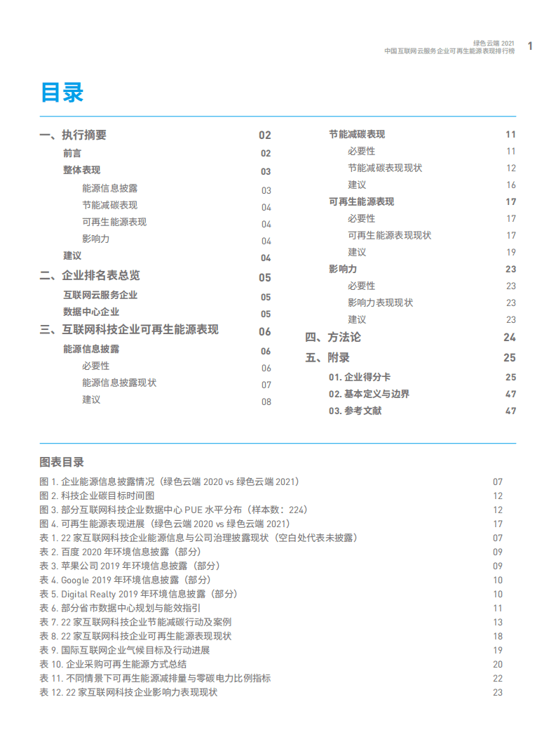绿色和平：中国互联网企业云服务企业可再生能源表现排行榜.pdf 第2页