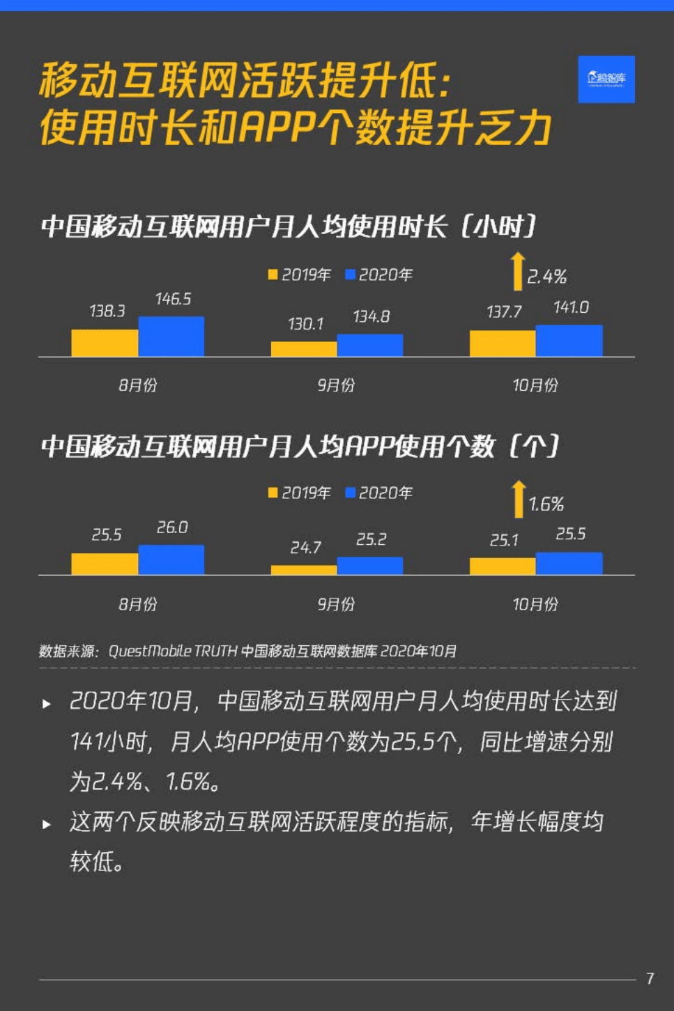 企鹅智库：中国消费互联网新趋势报告.pdf 第6页
