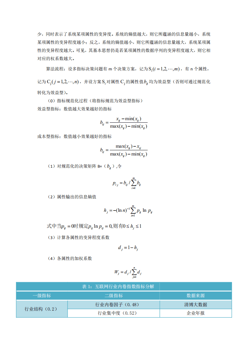 清博智能：2020年互联网行业内卷指数研究报告.pdf 第5页
