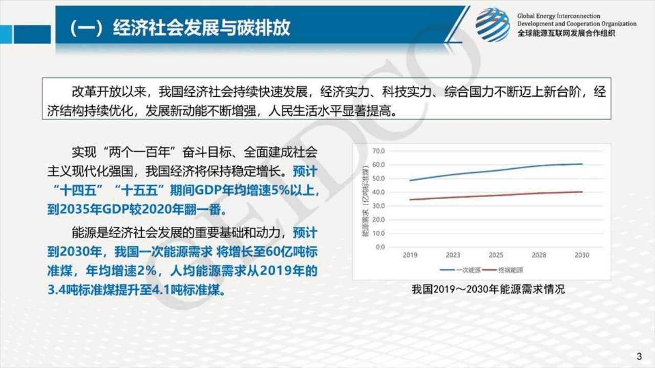 全球能源互联网发展合作组织 ：中国2030年前碳达峰研究报告.pdf 第4页