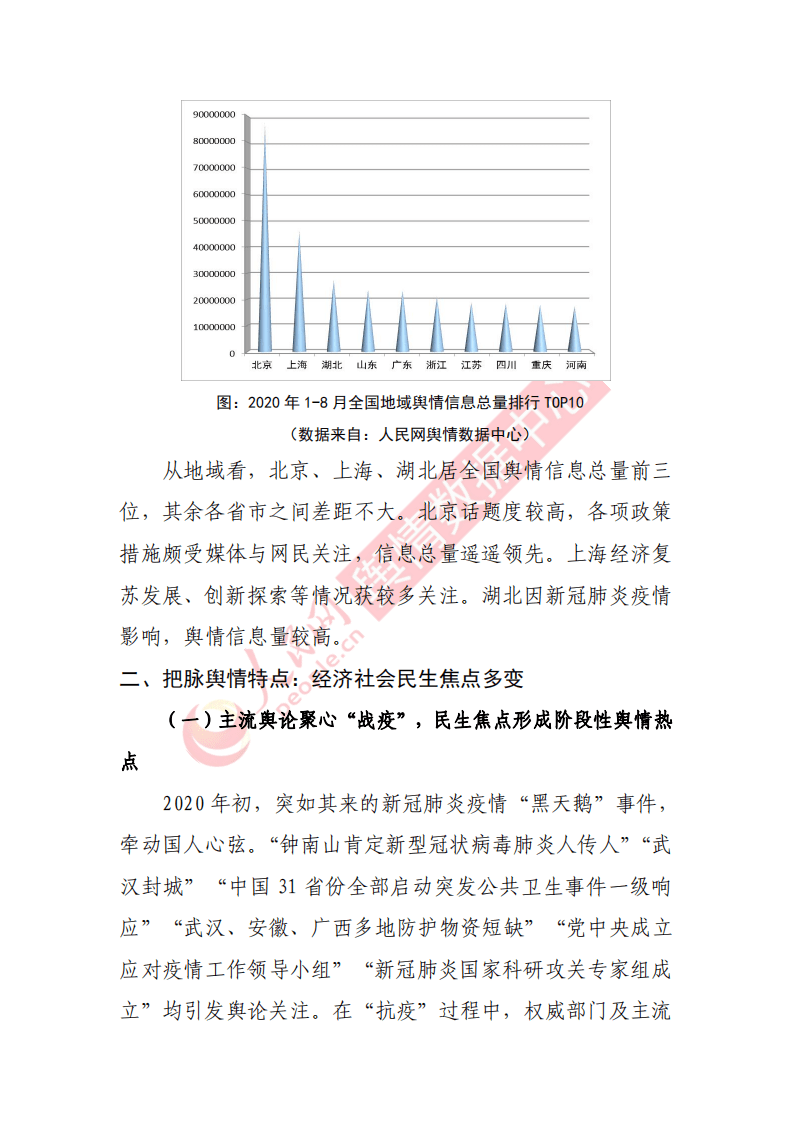 人民网舆情数据中心：2020年互联网舆情形势分析与展望.pdf 第5页