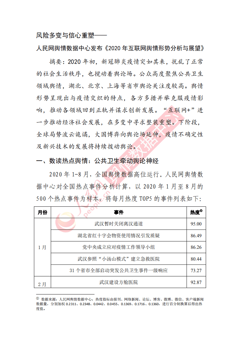 人民网舆情数据中心：2020年互联网舆情形势分析与展望 Pdf 先导研报