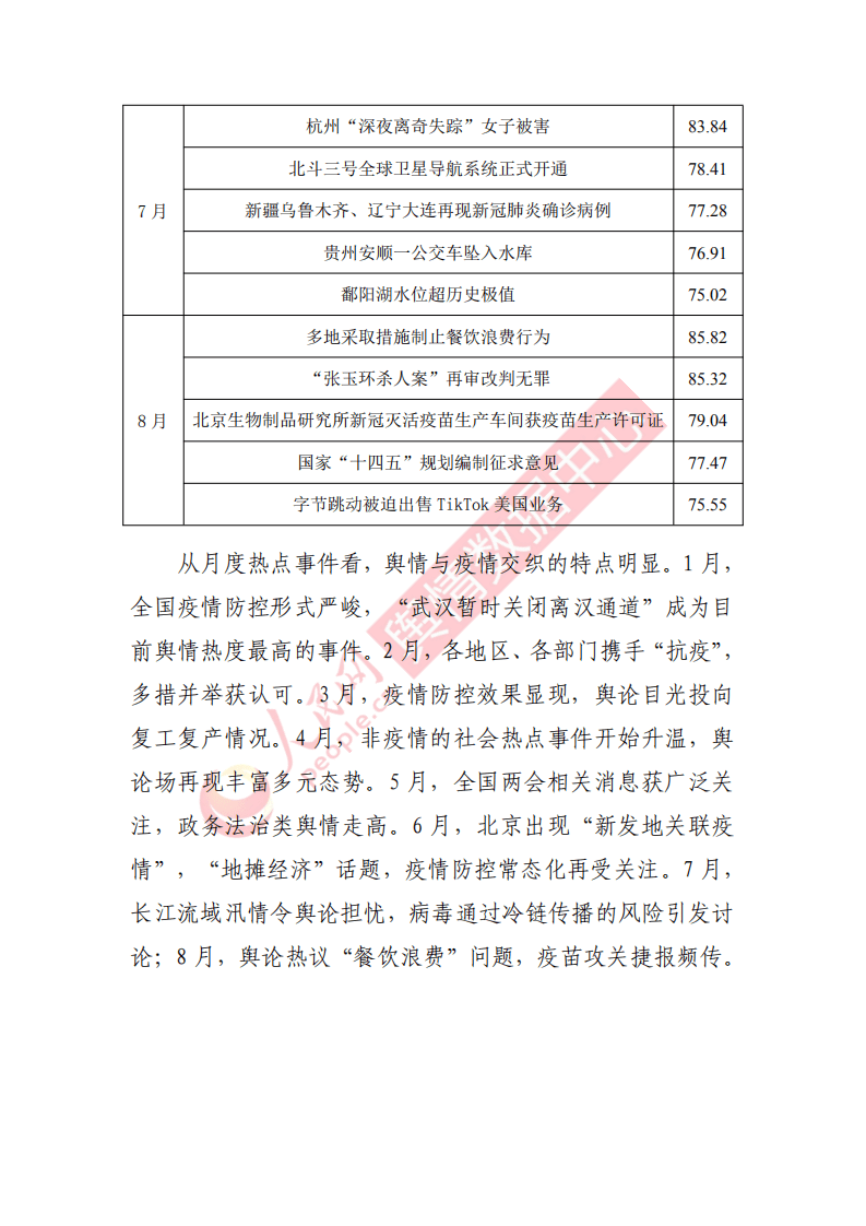 人民网舆情数据中心：2020年互联网舆情形势分析与展望.pdf 第3页