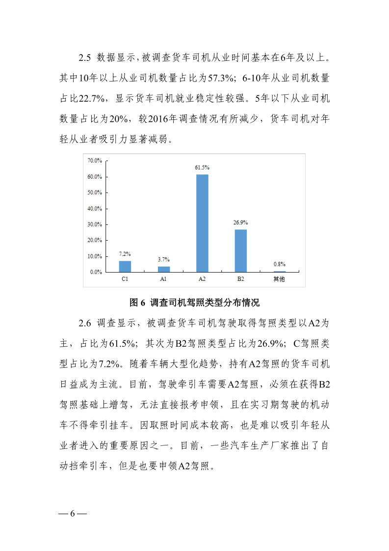 中国物流与采购联合会：2021年货车司机从业状况调查报告.pdf 第6页