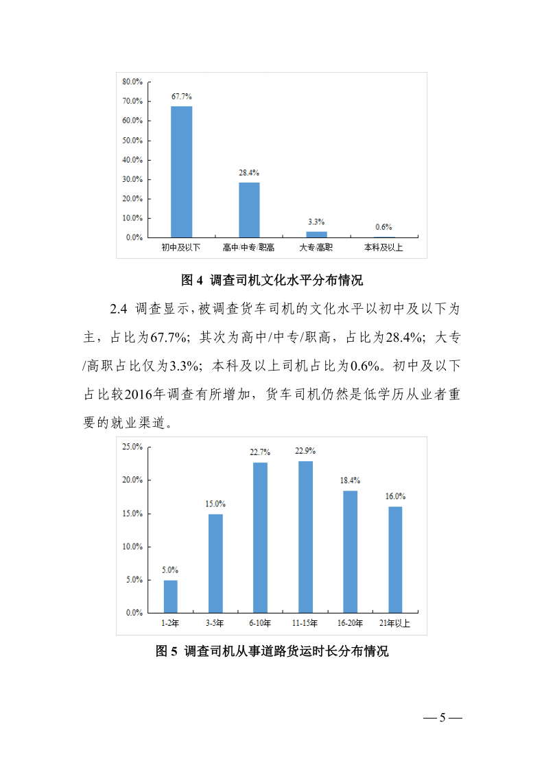 中国物流与采购联合会：2021年货车司机从业状况调查报告.pdf 第5页