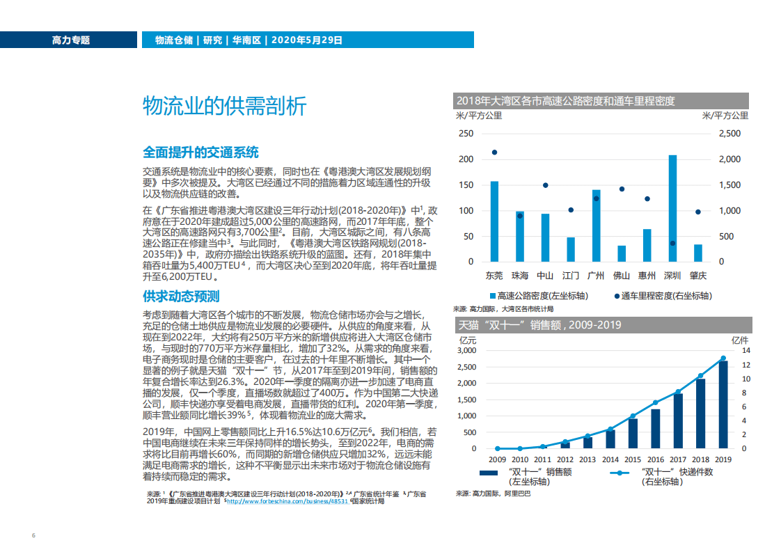 Colliers International：大湾区物流市场机遇前瞻.pdf 第6页