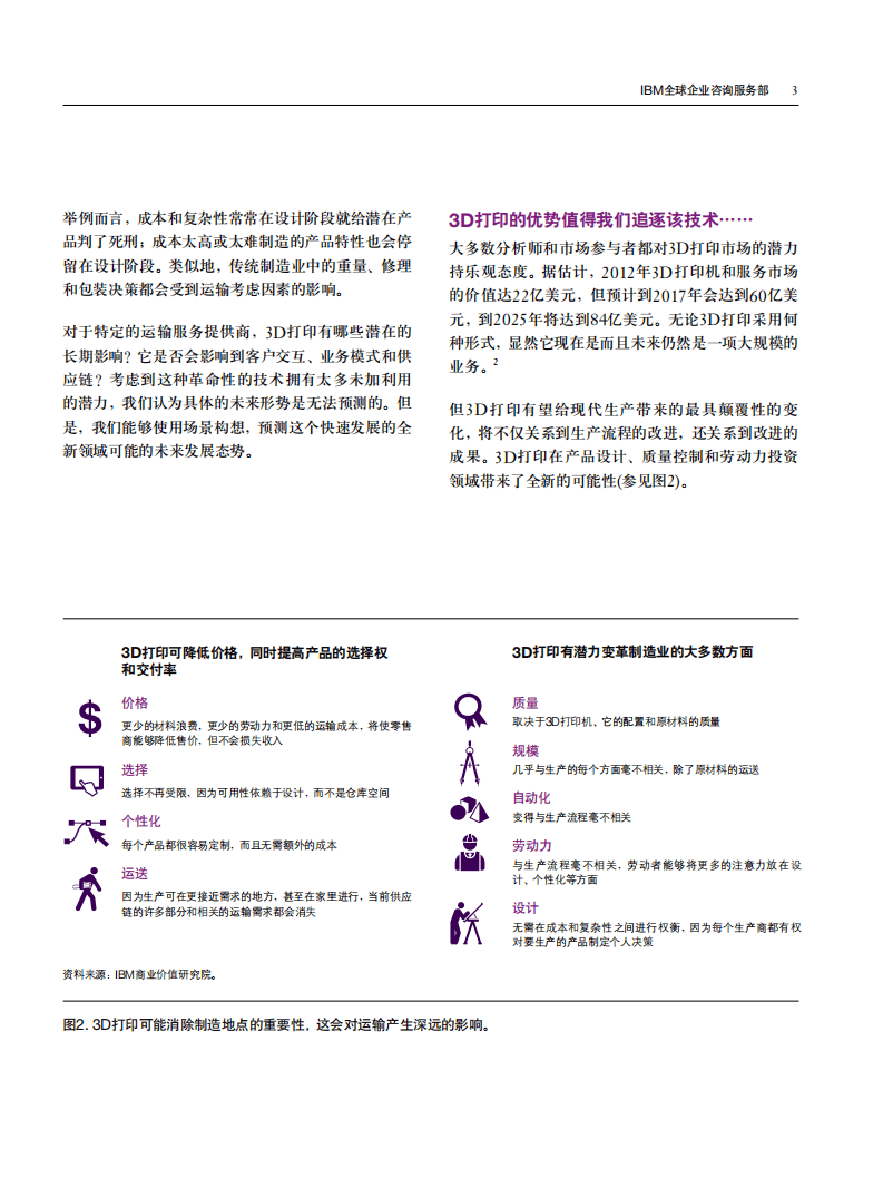 IBM商业价值研究院：旅游运输行业转变运输模式：理解3D打印对全球运输业的影响.pdf 第4页