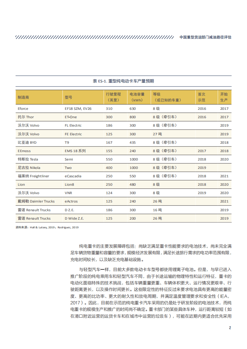 NRDC：中国重型货运部门减油路径评估.pdf 第5页