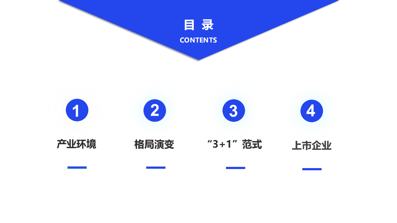 亿邦动力研究院：新范式-2020产业互联网发展报告.pdf 第4页