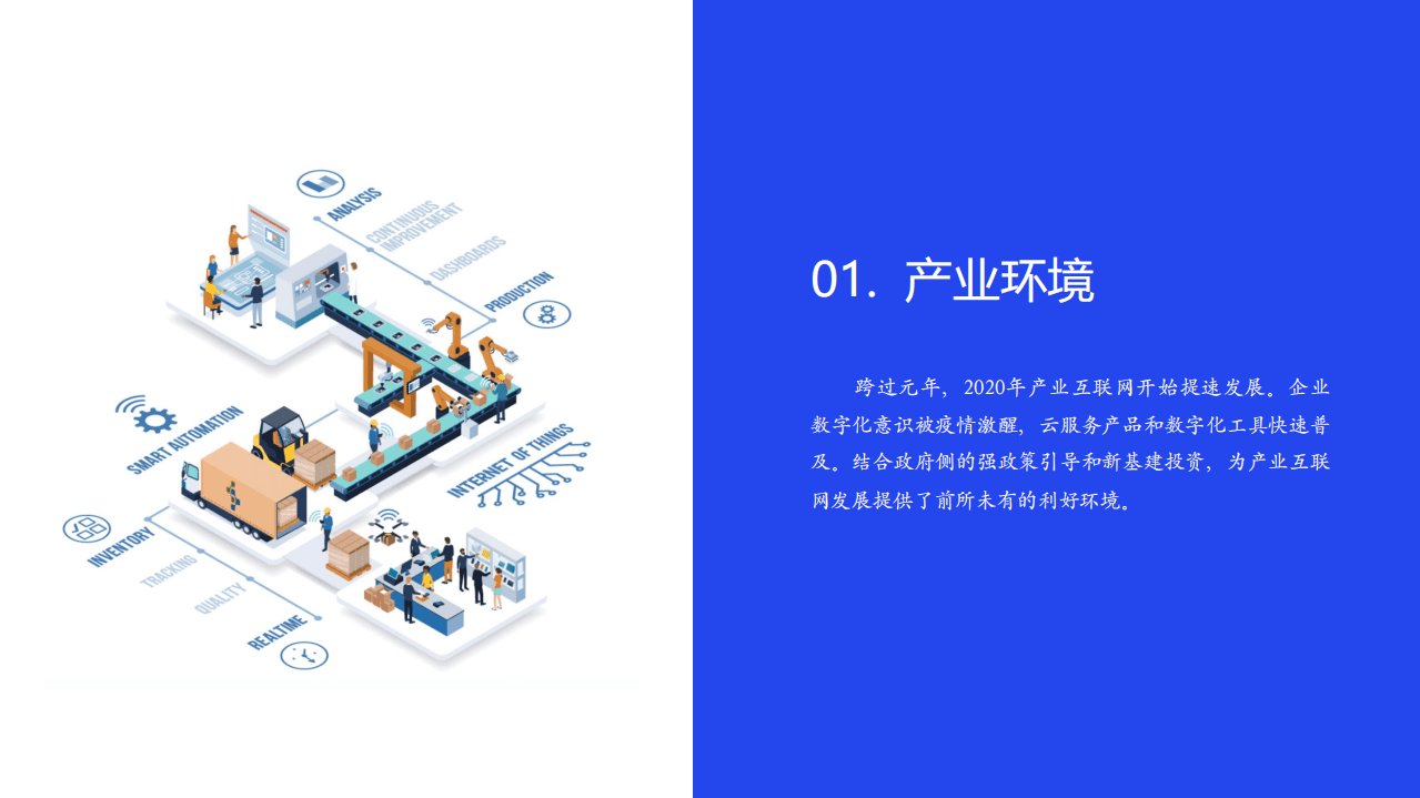 亿邦智库：2020产业互联网发展报告.pdf 第6页