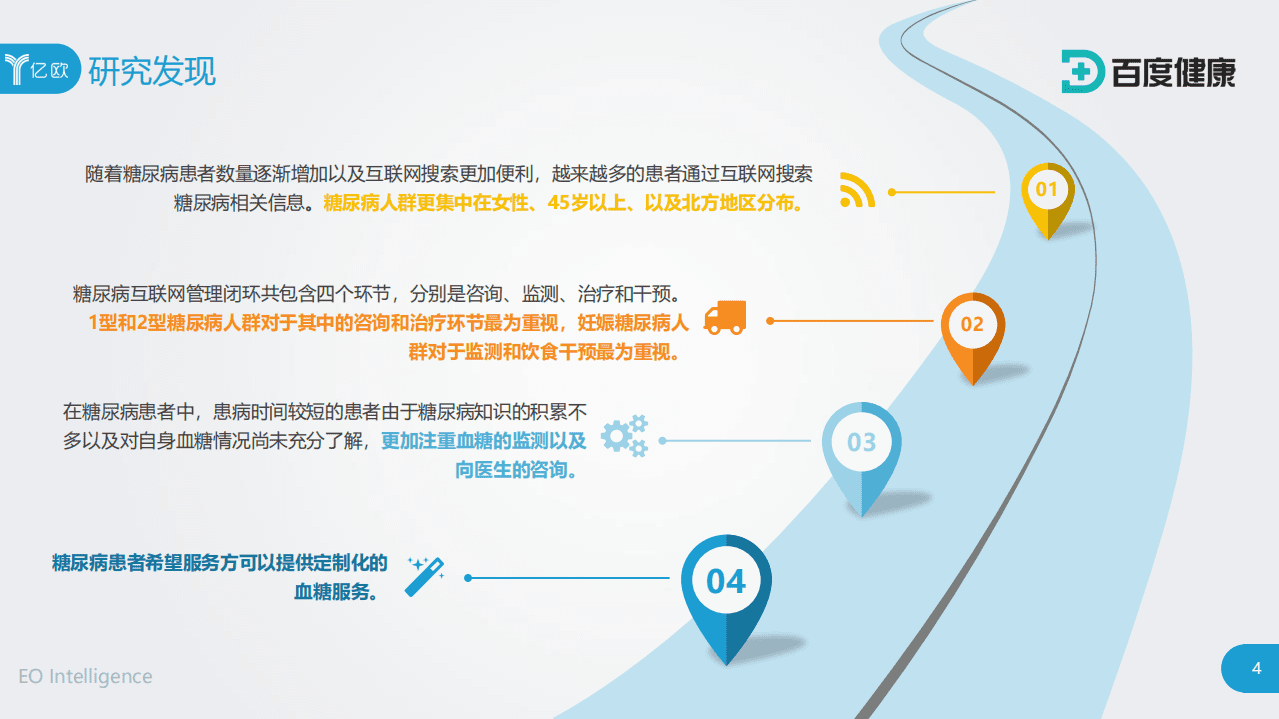 亿欧智库：2020年中国互联网糖尿病人群白皮书.pdf 第4页