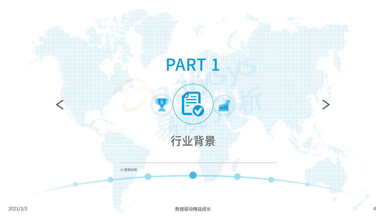 易观分析：2021中国企业服务市场典型场景案例分析上篇：互联网企业.pdf 第4页