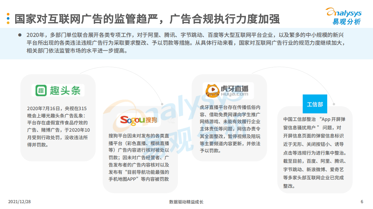 易观分析：中国互联网广告年报2021.pdf 第6页