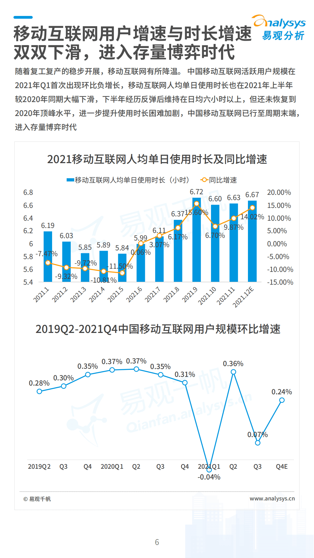 易观智库：互联网行业数字经济全景白皮书：中国数字经济2021年度盘点与2022年度预测.pdf 第6页