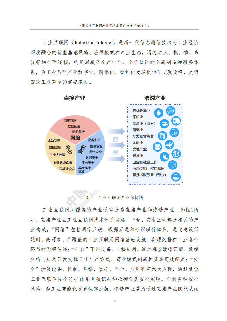 中国工业互联网研究院：互联网行业：中国工业互联网产业经济发展白皮书（2021）.pdf 第6页
