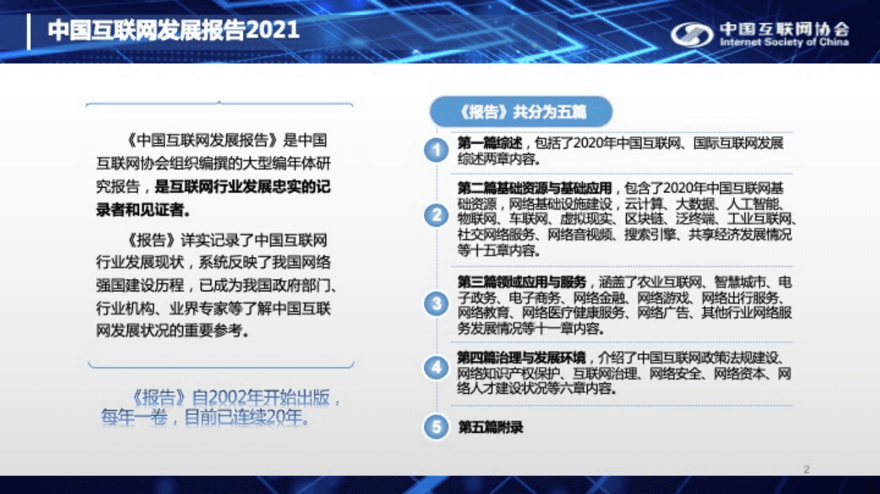 中国互联网协会：中国互联网发展报告（2021）.pdf 第2页