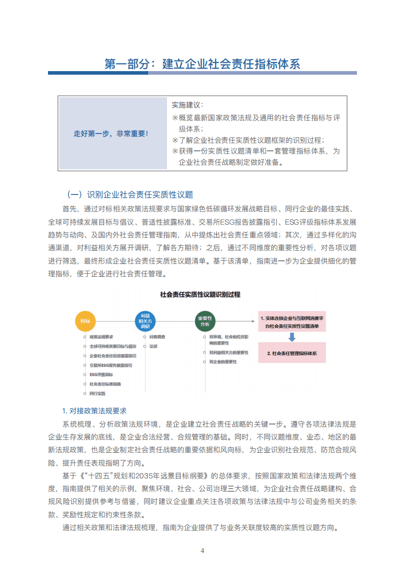 中国连锁经营协会：实体连锁企业 互联网消费平台社会责任实施指南（2021年版）.pdf 第6页