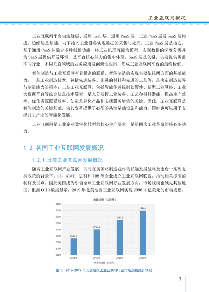 中国企业数字化联盟：2021工业互联网白皮书.pdf 第6页