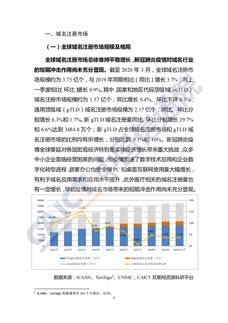 中国信通院：2020年上半年工业互联网安全态势报告.pdf 第6页