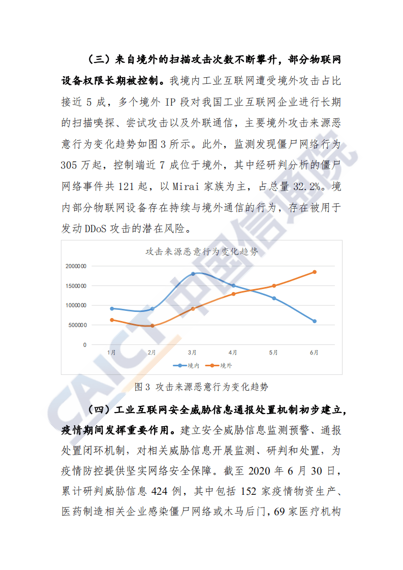 中国信通院：2020年上半年工业互联网安全态势综述.pdf 第5页