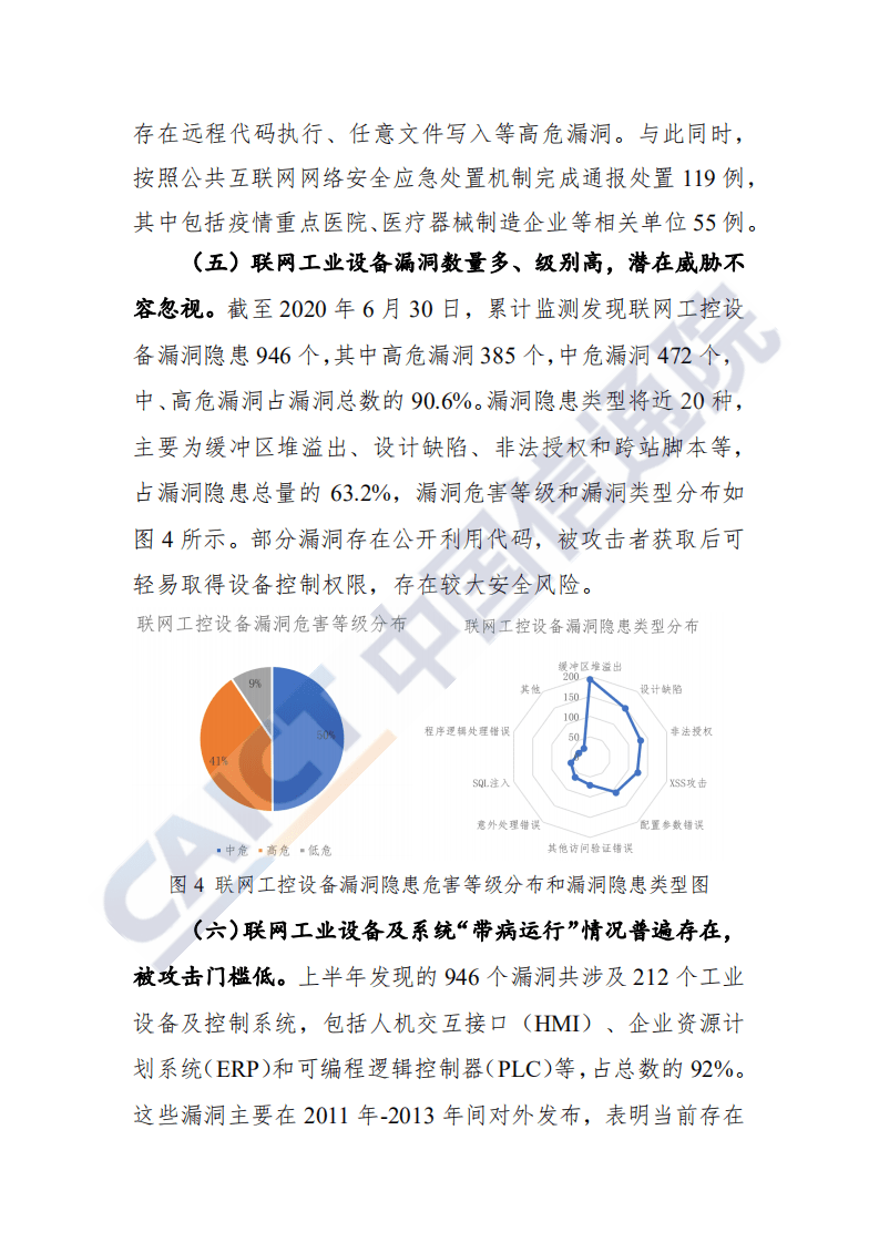 中国信通院：2020年上半年工业互联网安全态势综述.pdf 第6页