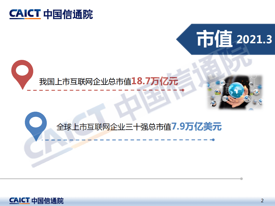 中国信通院：2021年一季度我国互联网上市企业运行情况.pdf 第2页