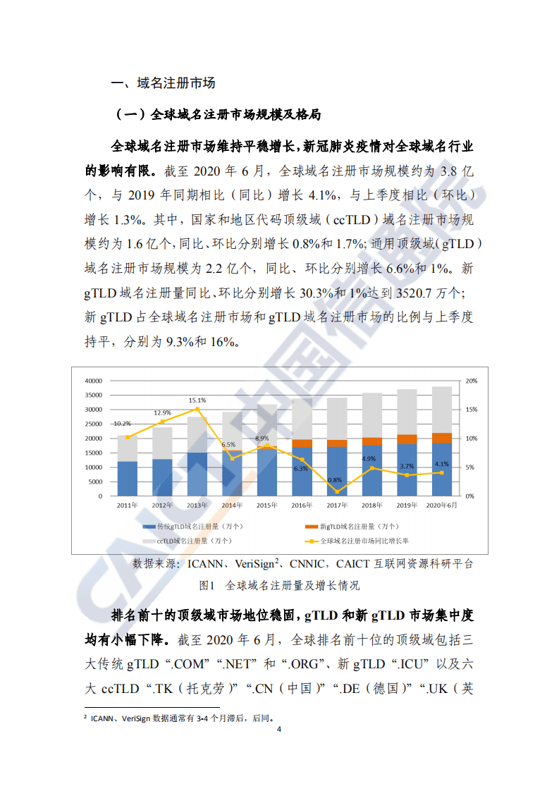中国信通院：互联网域名行业季报（2020年第三季度）.pdf 第5页