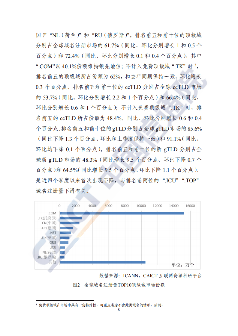 中国信通院：互联网域名行业季报（2020年第三季度）.pdf 第6页