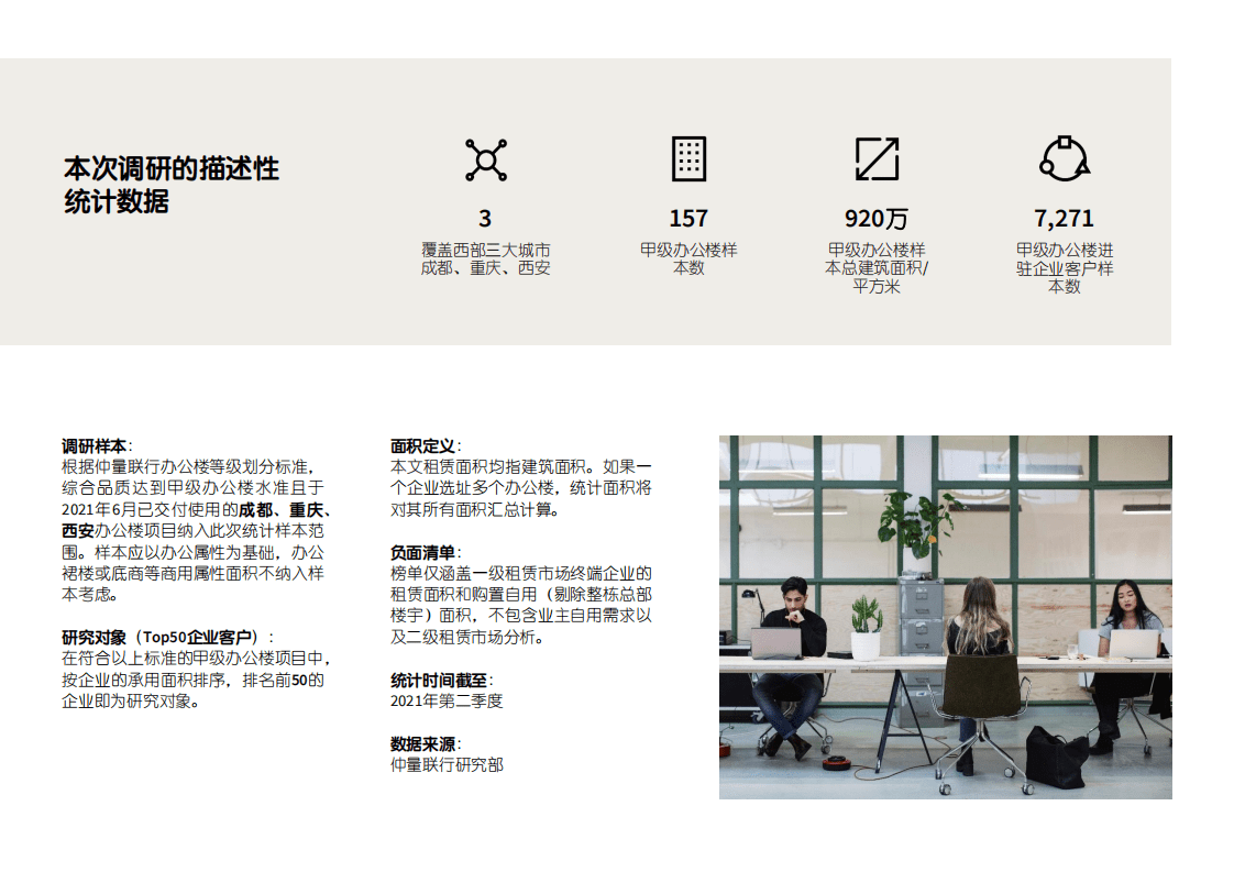 仲量联行：华西甲级办公楼企业客户Top50报告-科技互联网的领军时代.pdf 第4页