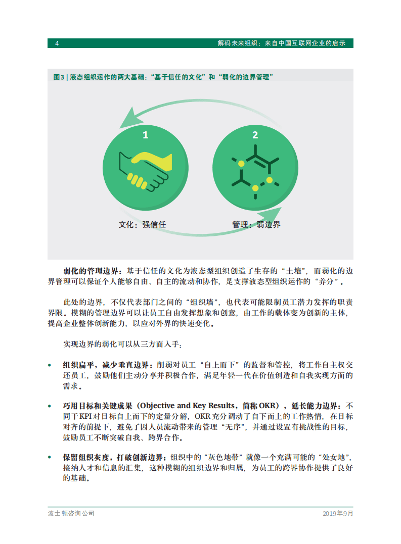 BCG&阿里：解码未来组织：来自中国互联网企业的启示.pdf 第6页