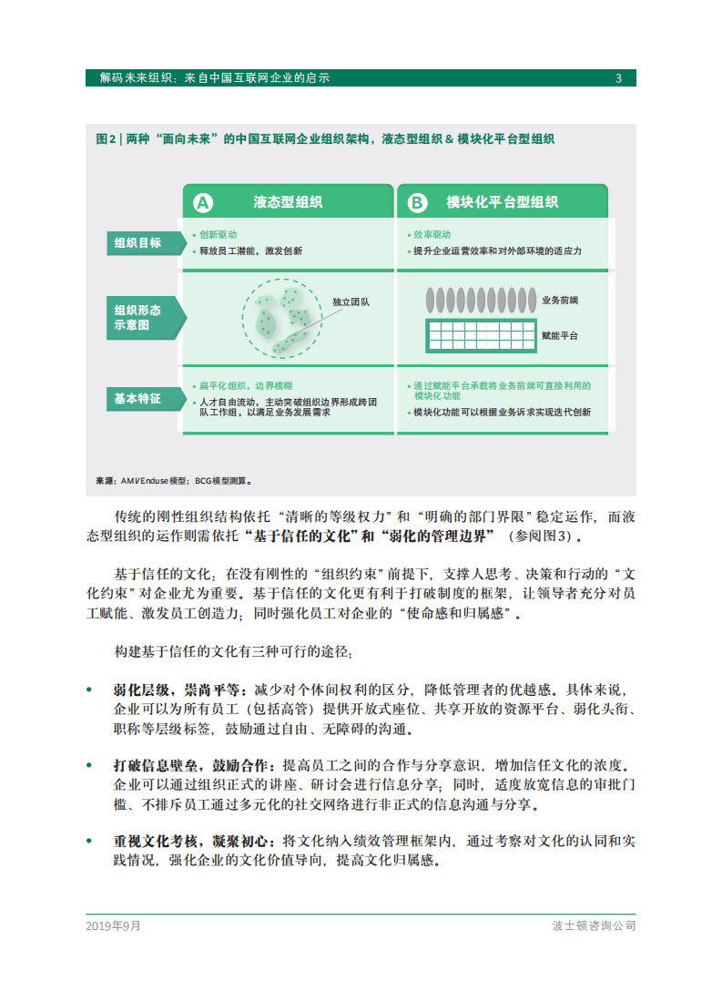 BCG&阿里：解码未来组织：来自中国互联网企业的启示.pdf 第5页