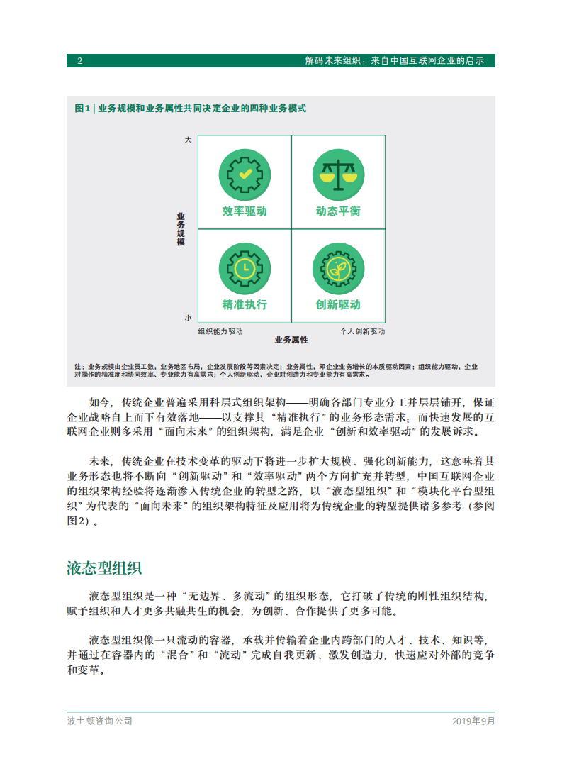 BCG&阿里：解码未来组织：来自中国互联网企业的启示.pdf 第4页