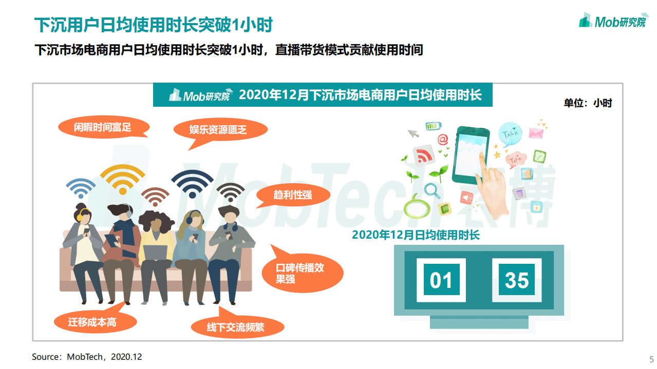 Mob研究院：2020年中国移动互联网趋势洞察报告.pdf 第5页