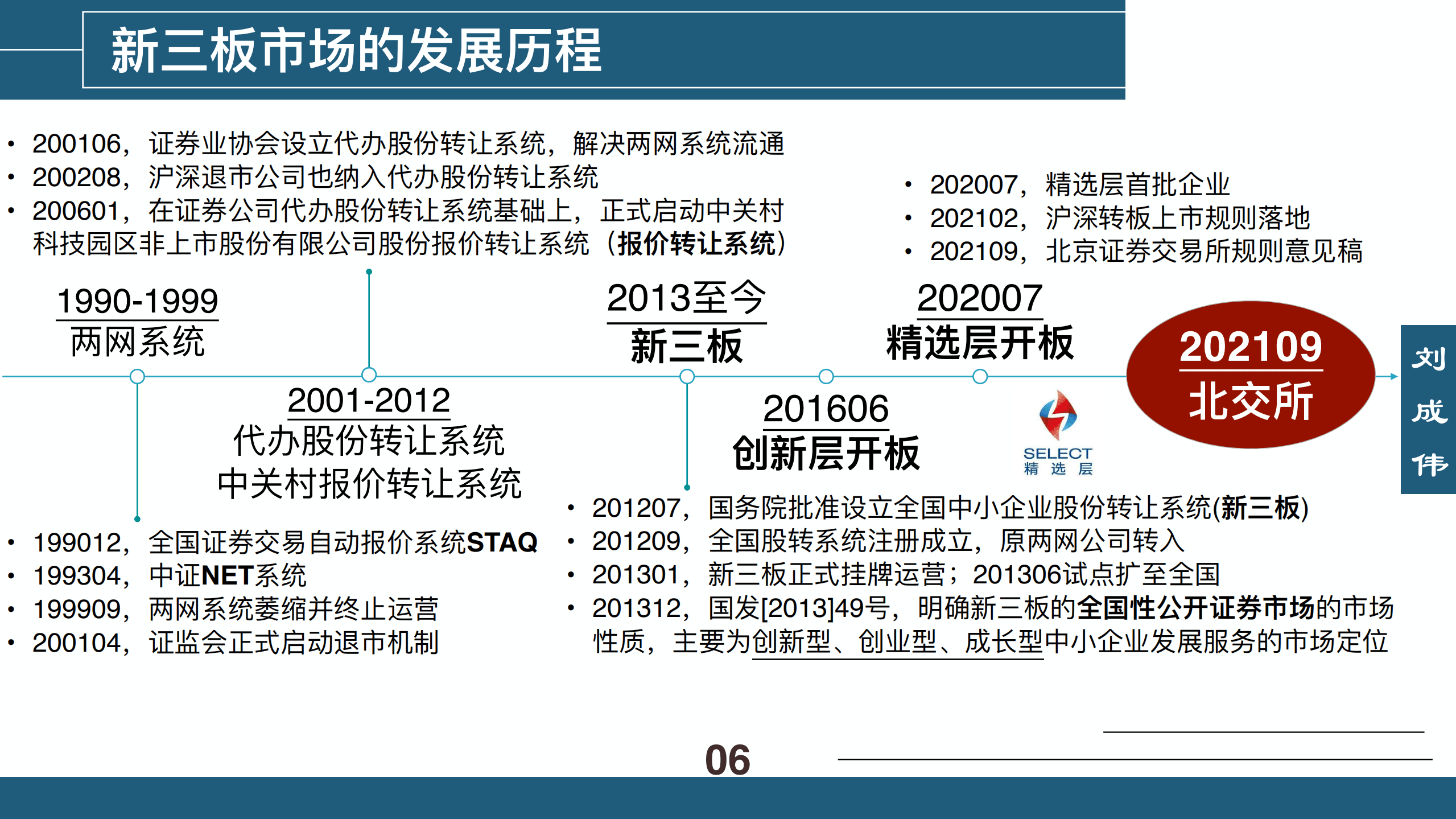 并购重组：北京证券交易所IPO上市融资.pdf 第5页