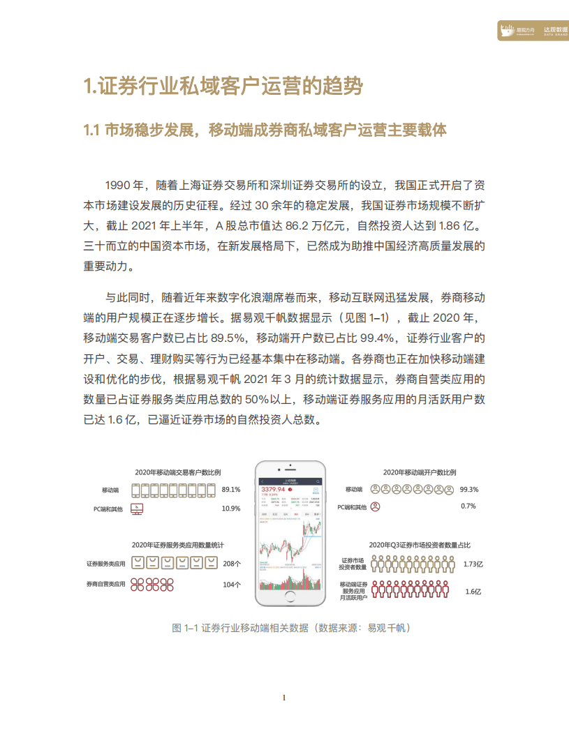 达观数据&易观方舟：证券行业私域客户运营白皮书（2021）.pdf 第5页