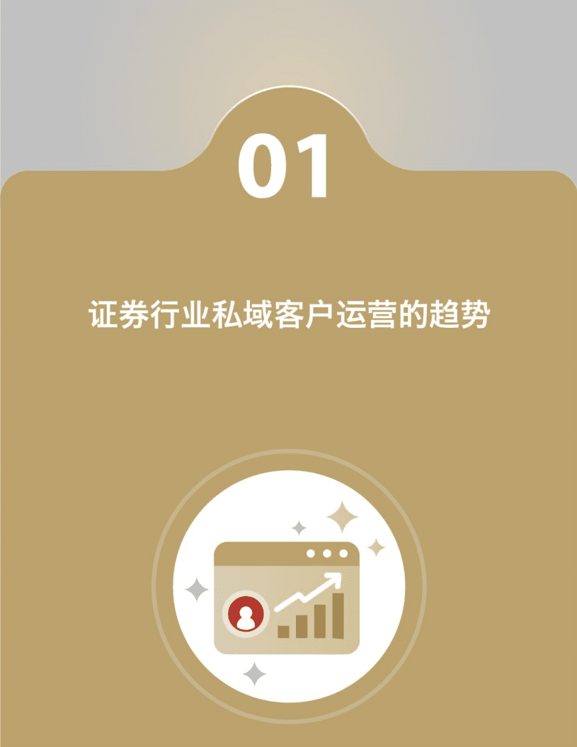 达观数据&易观方舟：证券行业私域客户运营白皮书（2021）.pdf 第4页