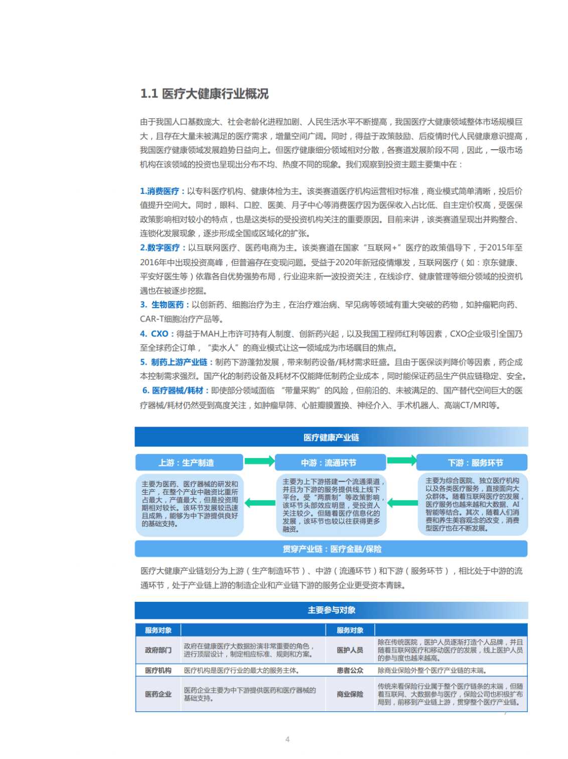 36氪创投研究院：2020-2021年中国股权投资市场投融资报告.pdf 第6页