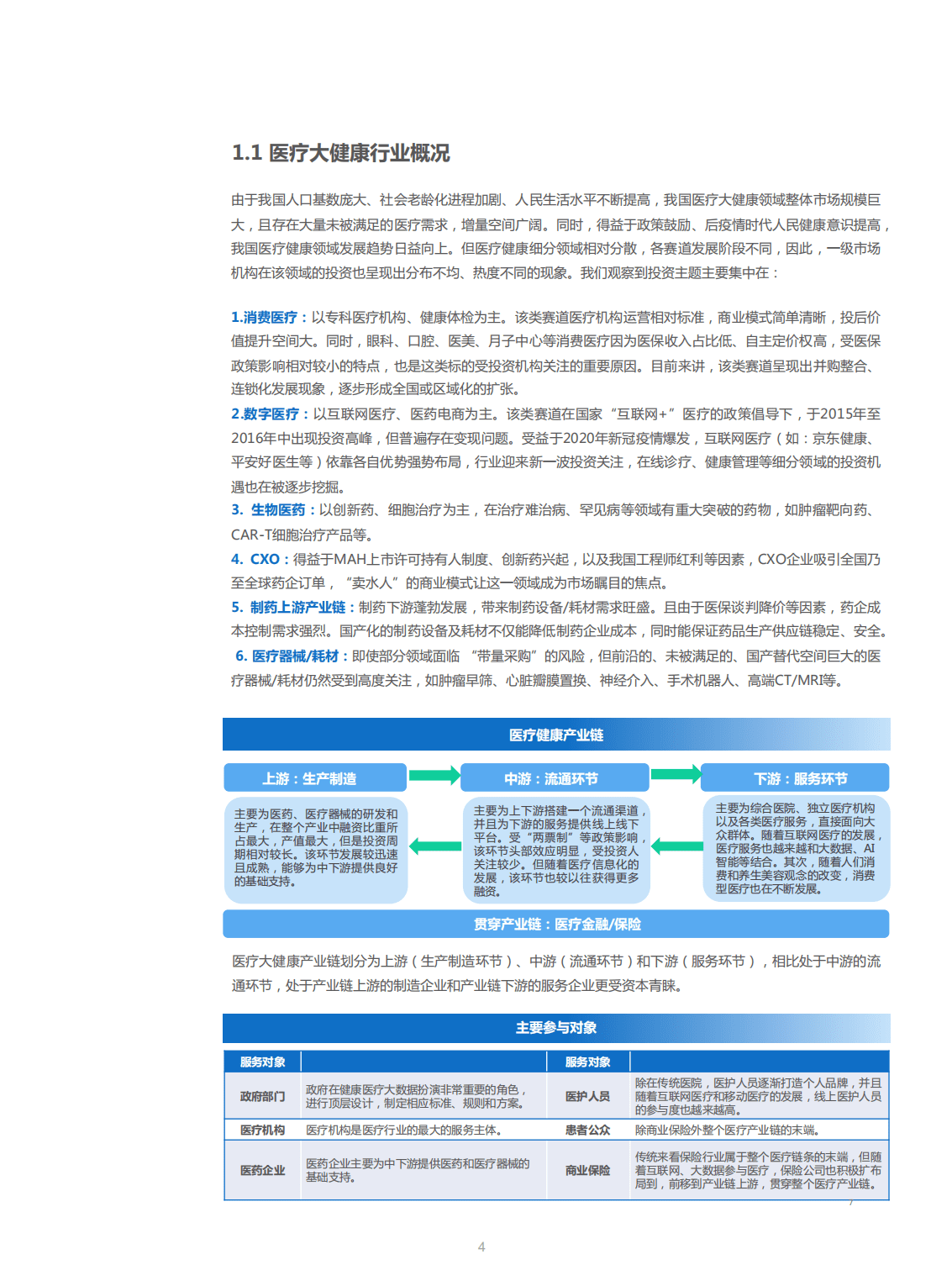 36Kr：中国股权投资市场投融资报告（2020-2021）.pdf 第6页