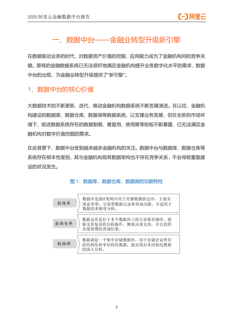阿里云：2020阿里云金融数据中台报告.pdf 第4页