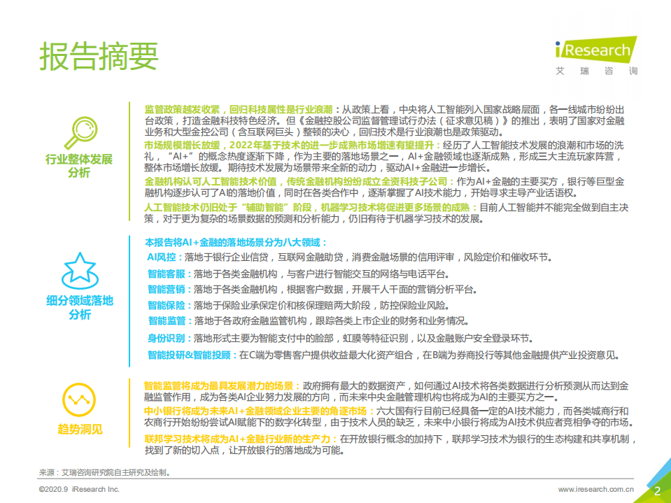 艾瑞咨询：2020中国AI+金融行业发展研究报告.pdf 第2页