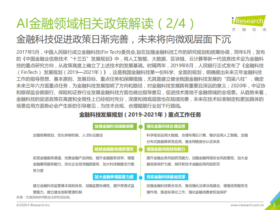 艾瑞咨询：2020中国AI+金融行业发展研究报告.pdf 第5页