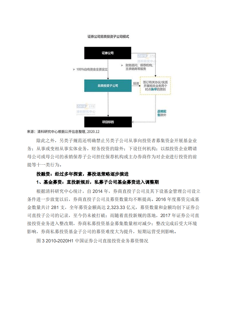 清科研究院：新规下券商私募子公司的运作之道&mdash;&mdash;《2020年中国证券公司直接投资业务研究报告》正式发布！.pdf 第3页