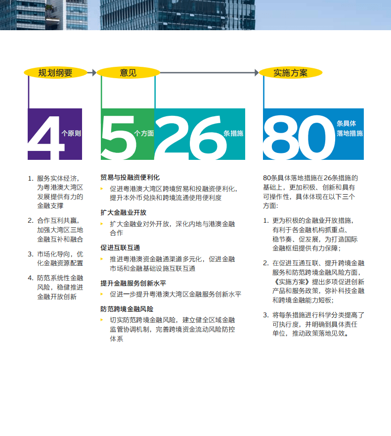 安永：《关于贯彻落实金融支持粤港澳大湾区建设意见的实施方案》的影响解析.pdf 第3页