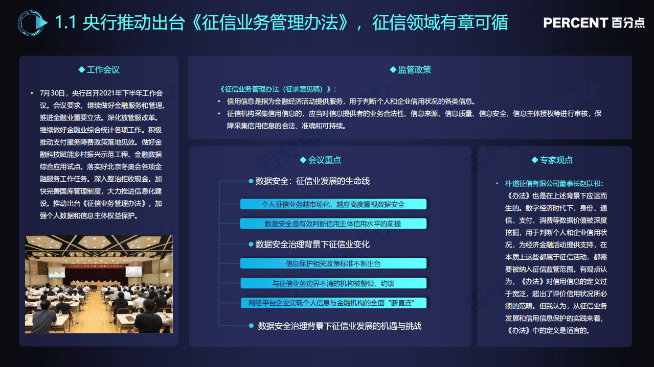 百分点：2021年第三季度互联网金融行业舆情分析报告.pdf 第4页