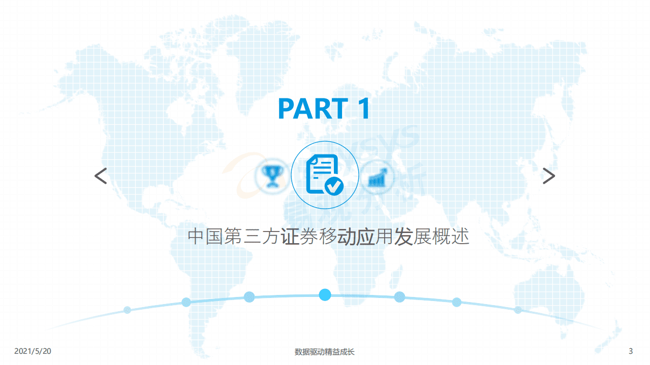 易观分析：中国第三方证券APP创新专题分析2021.pdf 第3页