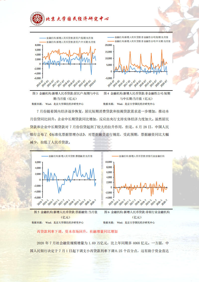 北京大学：中国经济基本面继续恢复，货币政策边际收紧.pdf 第3页
