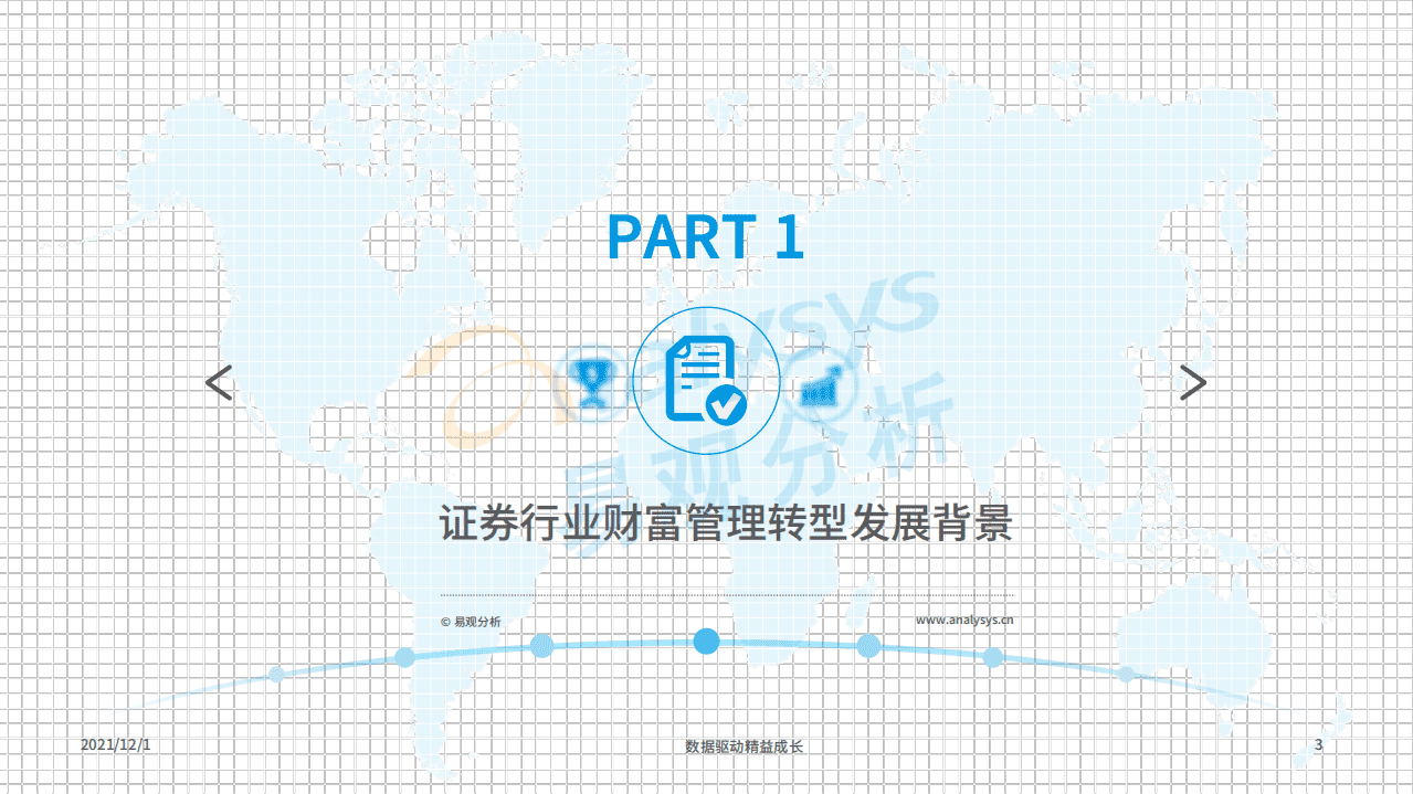 易观分析：中国证券行业数字化财富管理专题分析2021.pdf 第3页